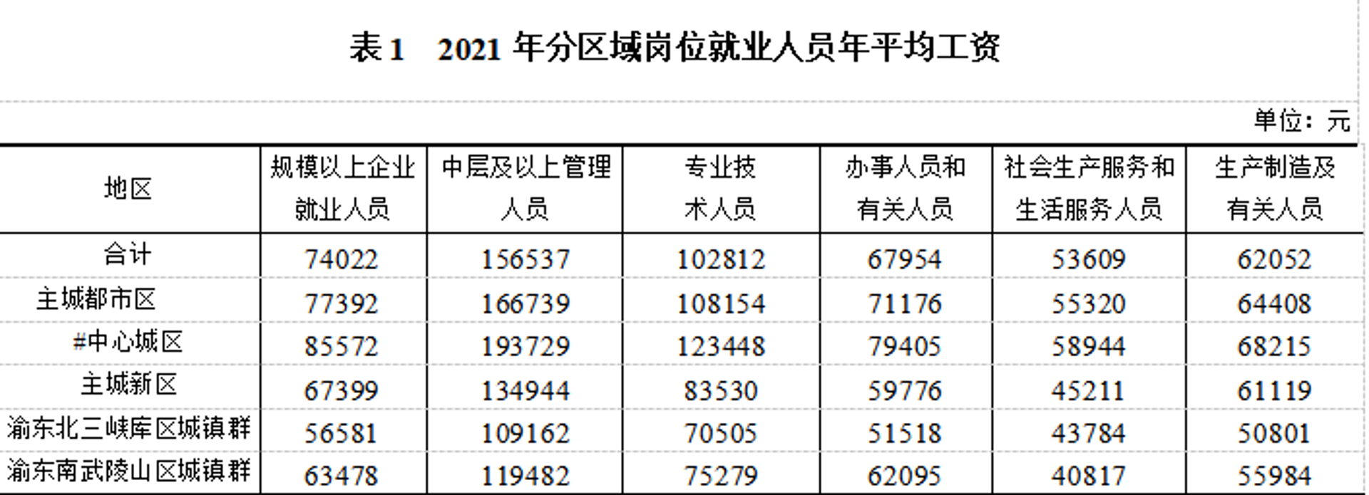 站群软件：构建网站帝国的秘密武器